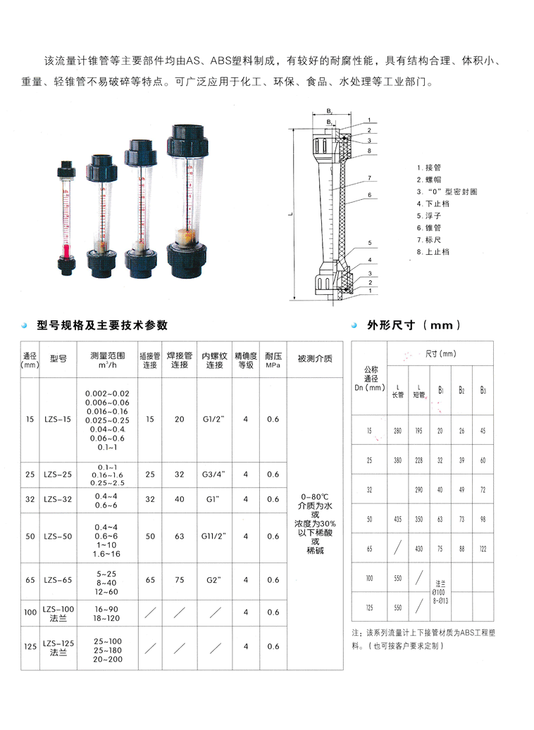 管道流量計.png